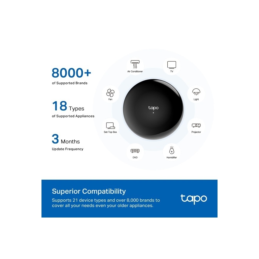 TP-Link - Viedā infrasarkanā vārteja Hub MATTER Wi-Fi