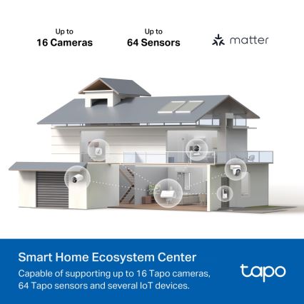 TP-Link - Viedā MATTER HomeBase Wi-Fi centrāle
