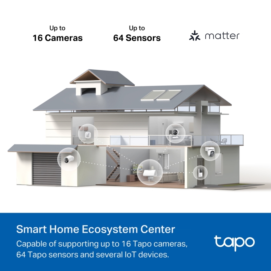 TP-Link - Viedā MATTER HomeBase Wi-Fi centrāle