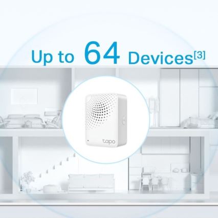TP-Link - Viedais centrmezgls MATTER Wi-Fi Tapo H100