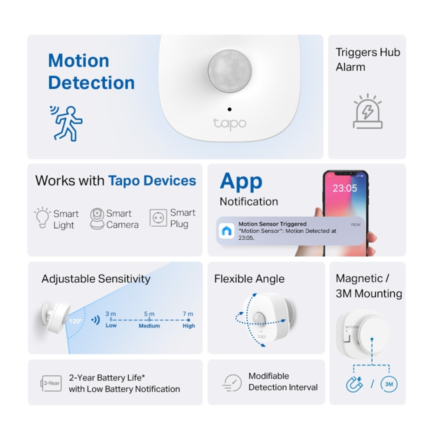 TP-Link - Viedais kustību sensors 1xCR2450 Wi-Fi