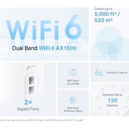 TP-Link - Wi-Fi 6 mesh sistēma visai mājai Deco X10