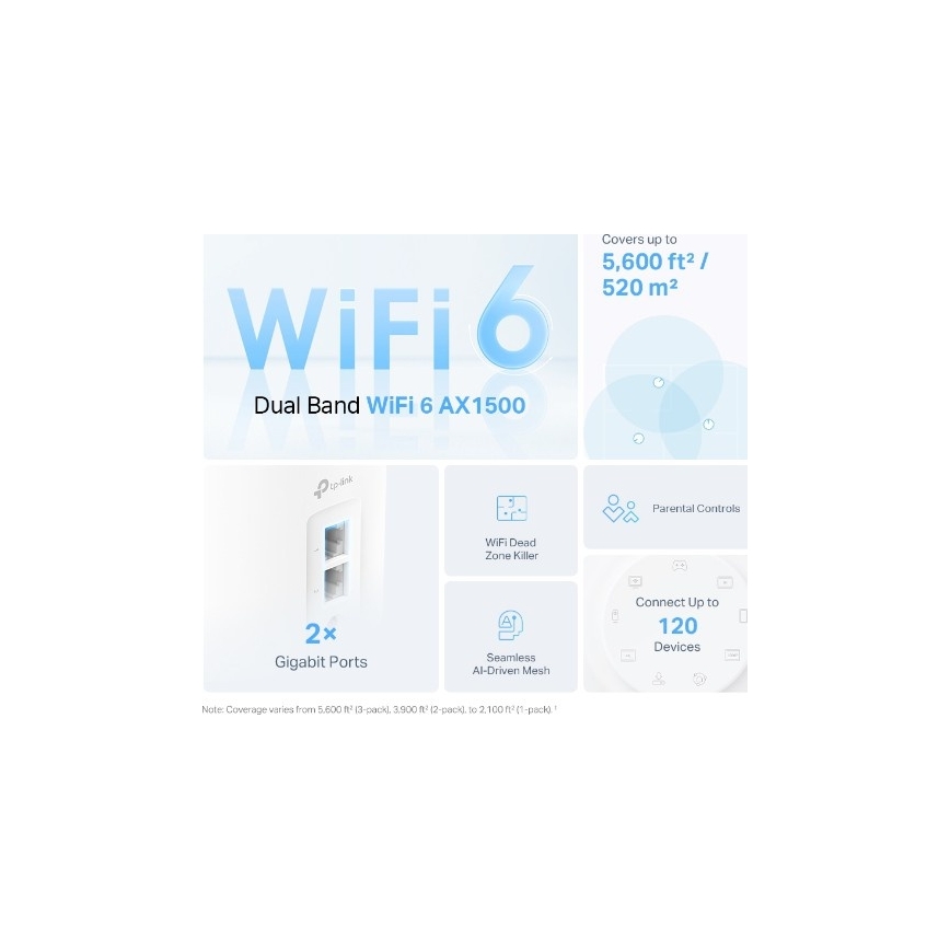 TP-Link - Wi-Fi 6 mesh sistēma visai mājai Deco X10
