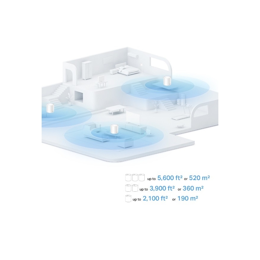 TP-Link - Wi-Fi 6 mesh sistēma visai mājai Deco X10