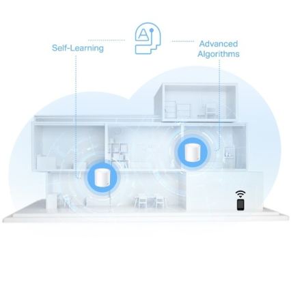 TP-Link - Wi-Fi 6 mesh sistēma visai mājai Deco X10