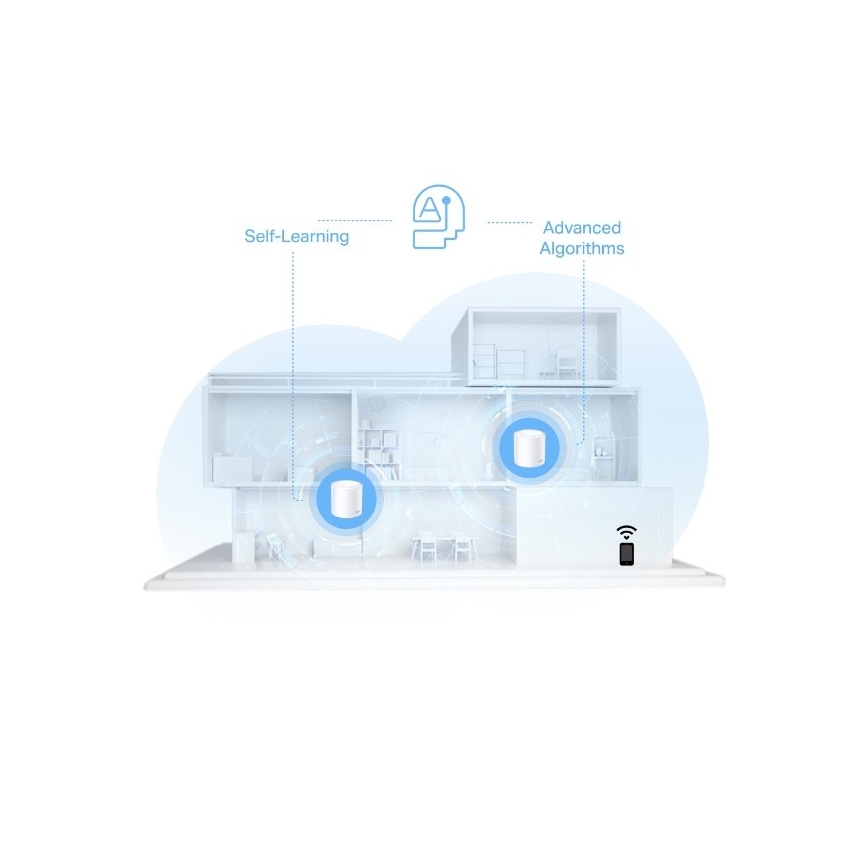 TP-Link - Wi-Fi 6 mesh sistēma visai mājai Deco X10