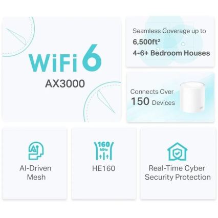 TP-Link - Wi-Fi 6 mesh sistēma visai mājai