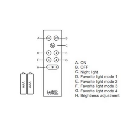 Trio - LED RGB Aptumšojama griestu lampa DICAPO 5xLED/3W/230V 3000-5000K + tālvadības pults