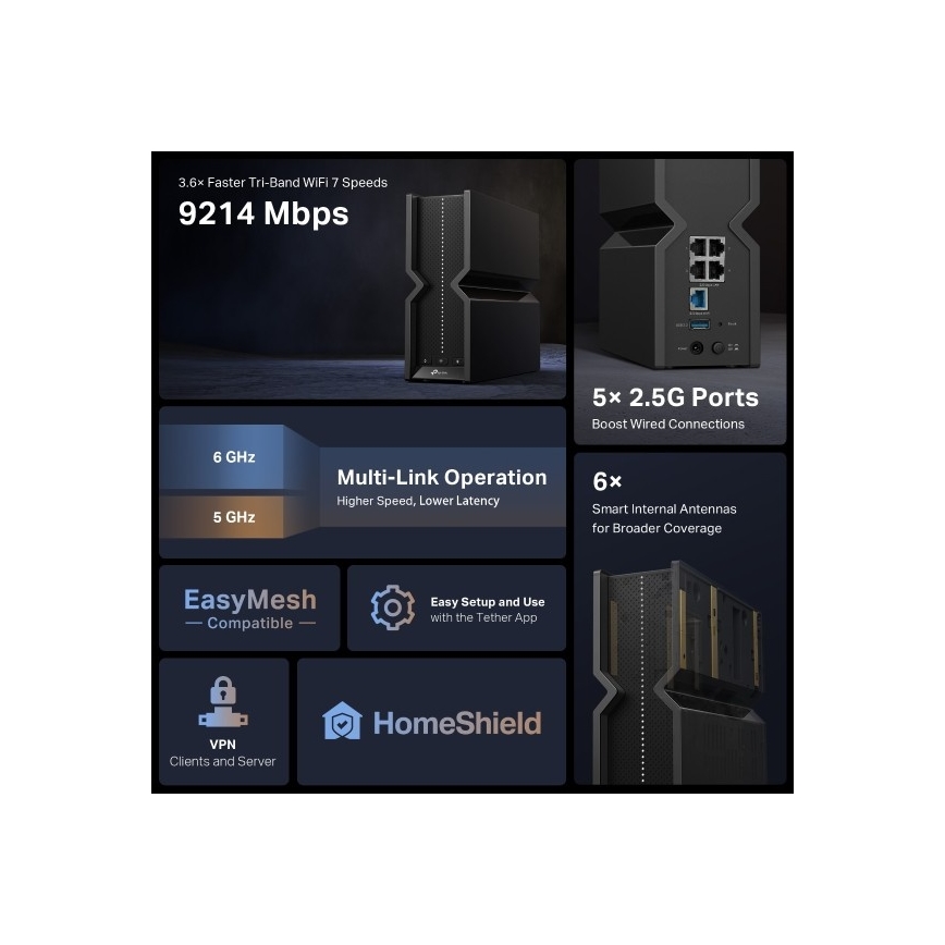 Trīs joslu Wi-Fi 7 maršrutētājs