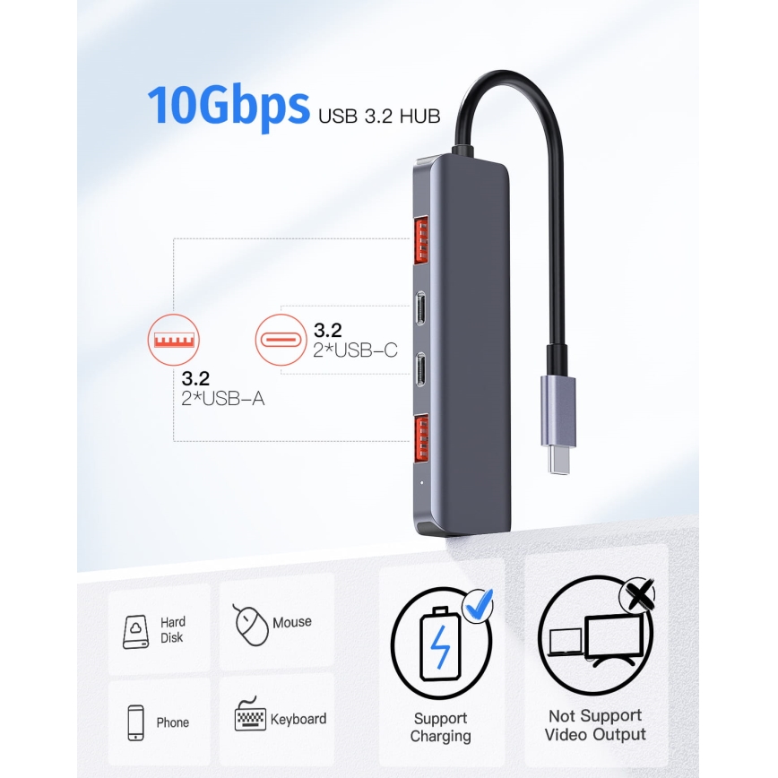 USB-C dokstacija 5‑1 ar Power Delivery 100 W