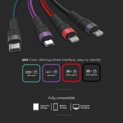 USB vads USB-A / USB Lightning  / MicroUSB / USB-C 1,2m daudzkrāsains