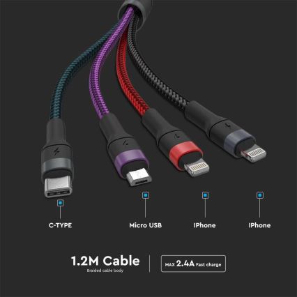 USB vads USB-A / USB Lightning  / MicroUSB / USB-C 1,2m daudzkrāsains