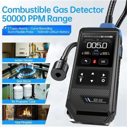 Uzliesmojošo gāzu detektors 1500 mAh 5V