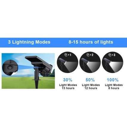 Viking - LED saules lampa LED/1W/3,7V IP65 6000K 2200 mAh