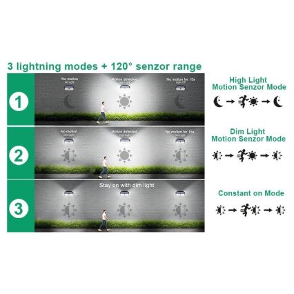 Viking - LED saules sienas gaismeklis ar sensoru LED/2W/3,7V IP65 6000K 2200 mAh