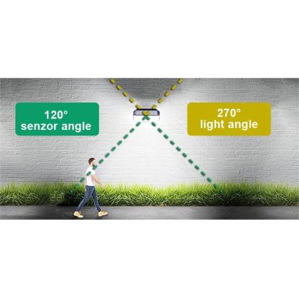 Viking - LED saules sienas gaismeklis ar sensoru LED/2W/3,7V IP65 6000K 2200 mAh