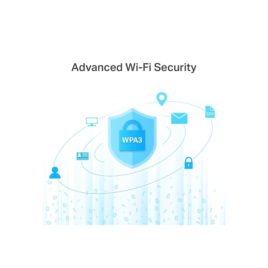 Wi-Fi maršrutētājs MU-MIMO Gigabit