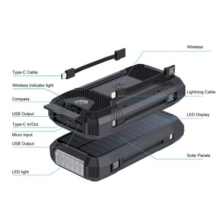 Winner Group - Lādētājakumulators ar bezvadu lādētāju un saules enerģijas panelis 20000 mAh 20W PD