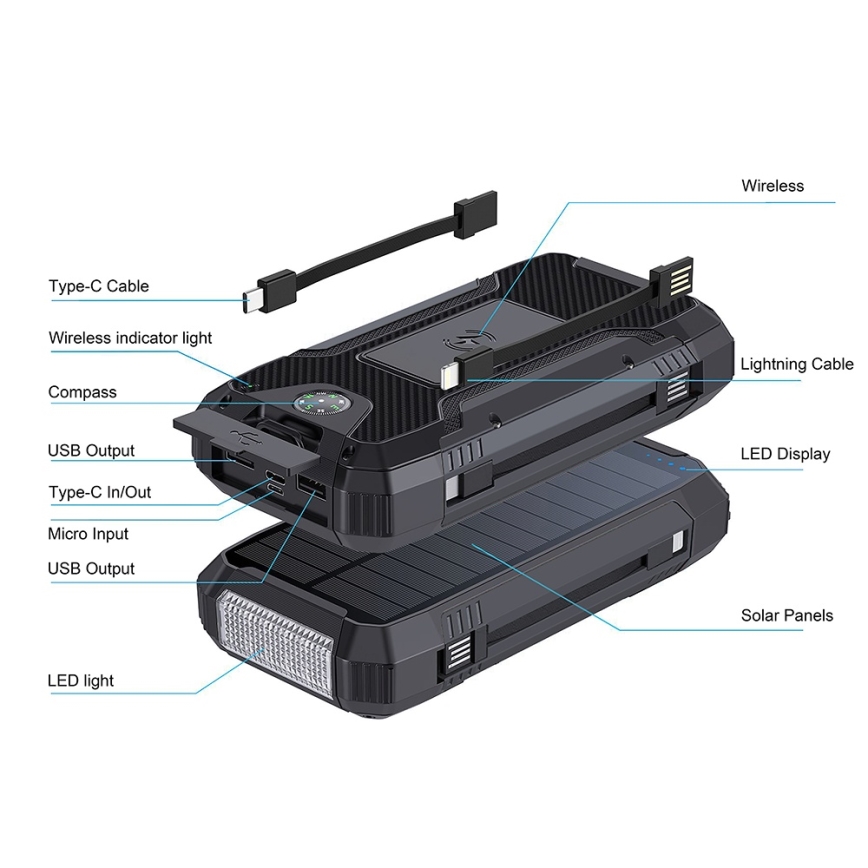 Winner Group - Lādētājakumulators ar bezvadu lādētāju un saules enerģijas panelis 20000 mAh 20W PD