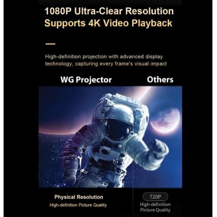 Winner Group - LED Prožektors AIRFLEX LED/42W/230V + tālvadība