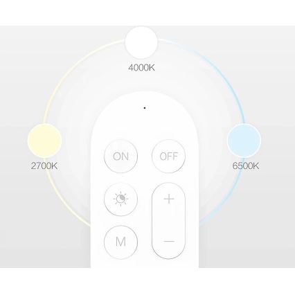 Yeelight - Tālvadības pults 1xCR2032